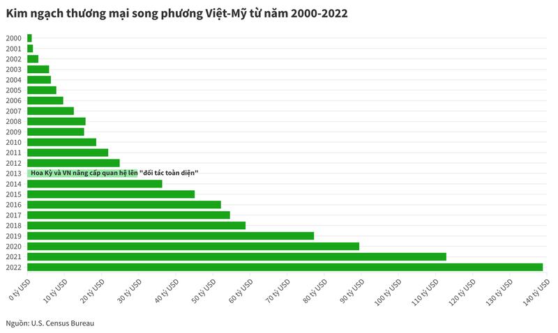 Screen Shot 2023-09-10 at 5.00.16 AM.png