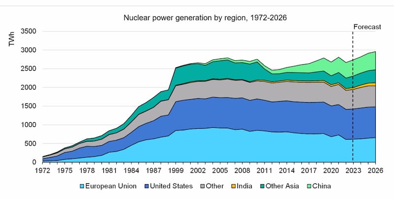 ENG_ENV_ElectricityReport_01242024.2.jpg