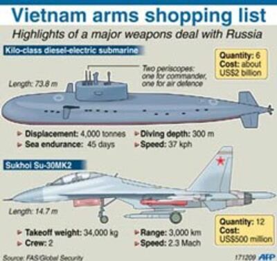 vn-arm-shopping-list-250.jpg