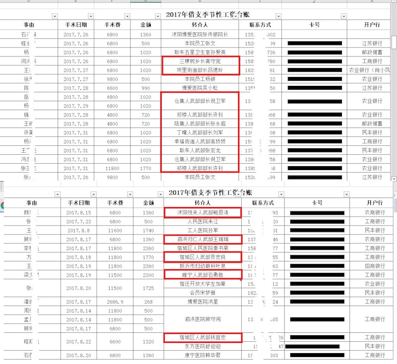 愛爾眼科的內部帳目顯示，大量武裝部的軍官從愛爾眼科收取應徵青年的眼科手術介紹費。（知情人提供 / 拍攝時間不詳）