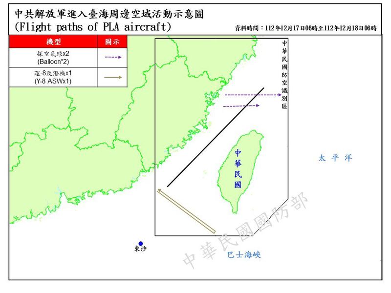 继台湾的国防部发布消息，中方在12月7日施放一枚空飘气球逾越海峡中线之后，18日再次发现有2枚中方空飘气球逾越台海中线。（台湾的国防部提供）