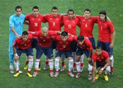 Đội tuyển Chile tham dự World Cup 2010