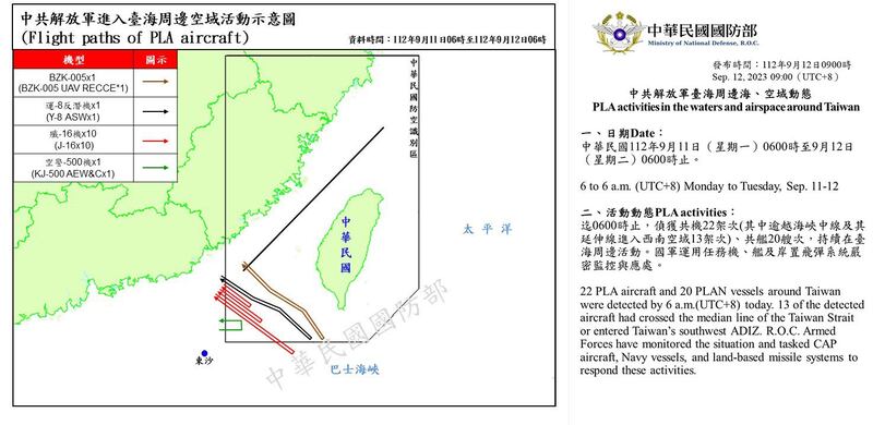 台湾的国防部12日表示，中国军舰20艘次在台海周边活动。媒体解读，中方此举创单日最多艘次。（台湾国防部提供）