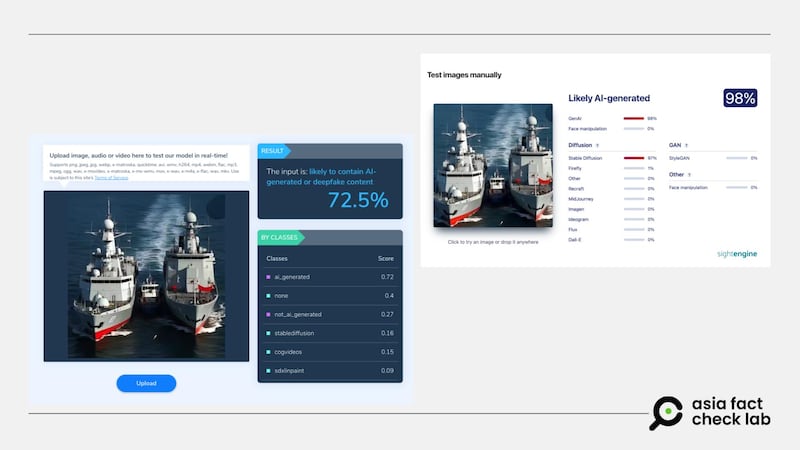 網傳照片經AI檢測工具「hive moderation」以及「sightengine」檢驗，皆有高機率為AI生成。