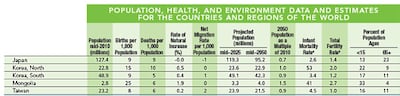 health_data_table-600.jpg