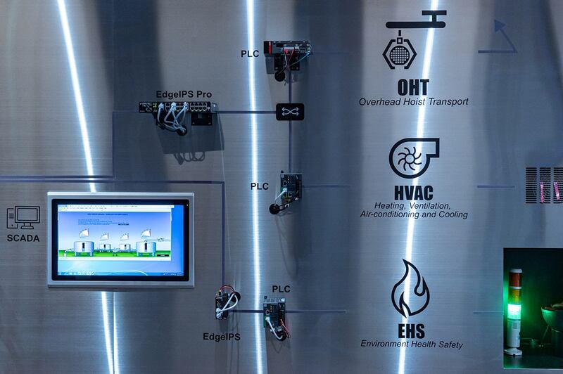 睿控网安公司（TXOne Networks）展示的工业系统控制运作流程，其中可编程逻辑控制器（PLC）扮演了维系现在社会运作的关键角色。（摄影／陈晓威）