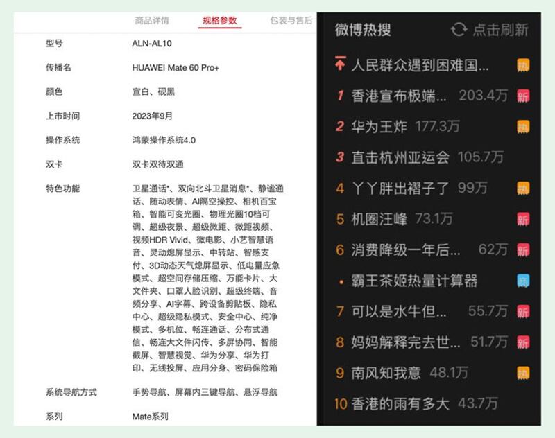 华为官网推出折叠手机MateX5、以及标榜搭载“双卫星通信”的Mate60Pro+开启预订，“华为王炸”冲上热搜。(截图自微博)