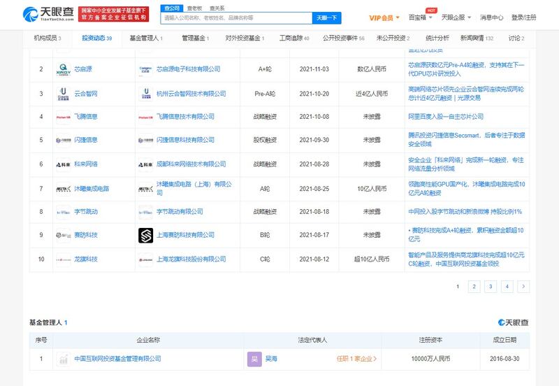 「中網投」最近頻注資民企，包括:北京字節跳動。（「天眼查」截圖）