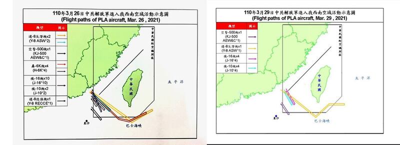 左图：3月26日台美签署海巡合作备忘录当天，解放军机二十架次扰台，并罕见飞往东南角。 右图：美国驻帕劳大使3月29日随帕劳总统访台当天，解放军机出动十架次扰台，并罕见飞往东南角。（国防部提供）