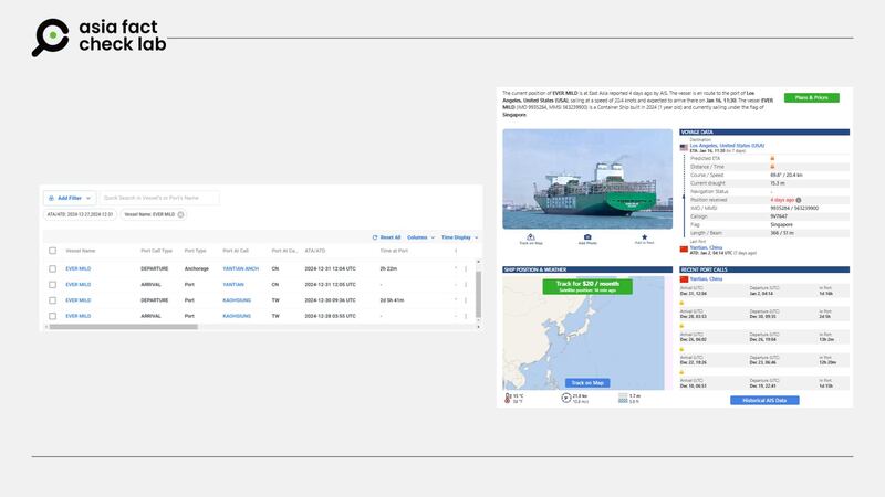 Results from the ship tracking service Marine Traffic (left) and Vessel Finder (right) showed that the EVER MILD did not enter port at Tianjin.