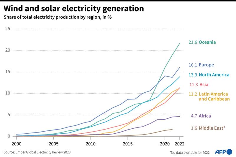 ENG_ENV_solarwind_04122023.2.jpg