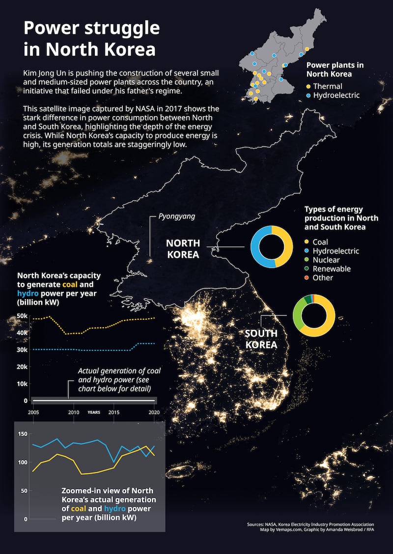 ENG_KOR_PowerPlant_10262022.gfx.png