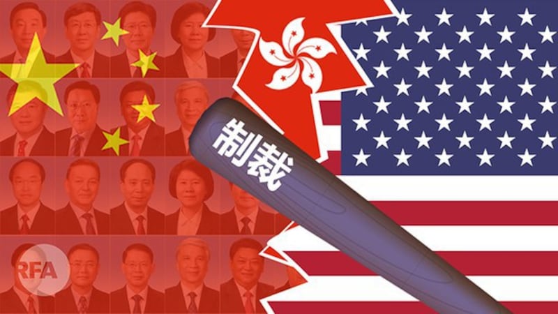 被美国制裁的十四名中国官员（自由亚洲电台制图）