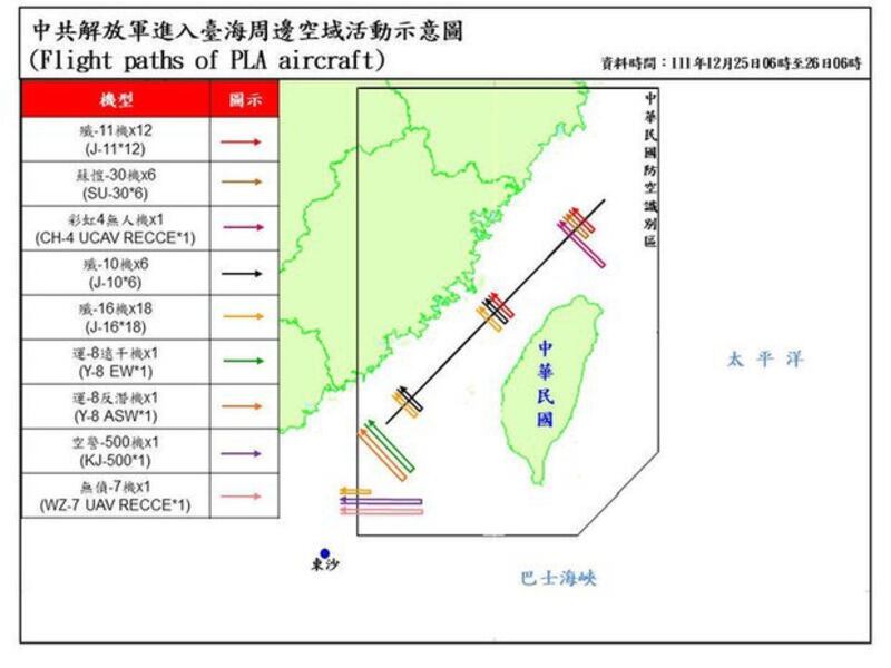 解放军25日至26日上午，共有71架次军机扰台。(台湾的国防部官网截图)