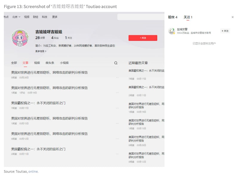 今日頭條帳號「吉娃娃呀吉娃娃」。（ASPI報告圖片）
