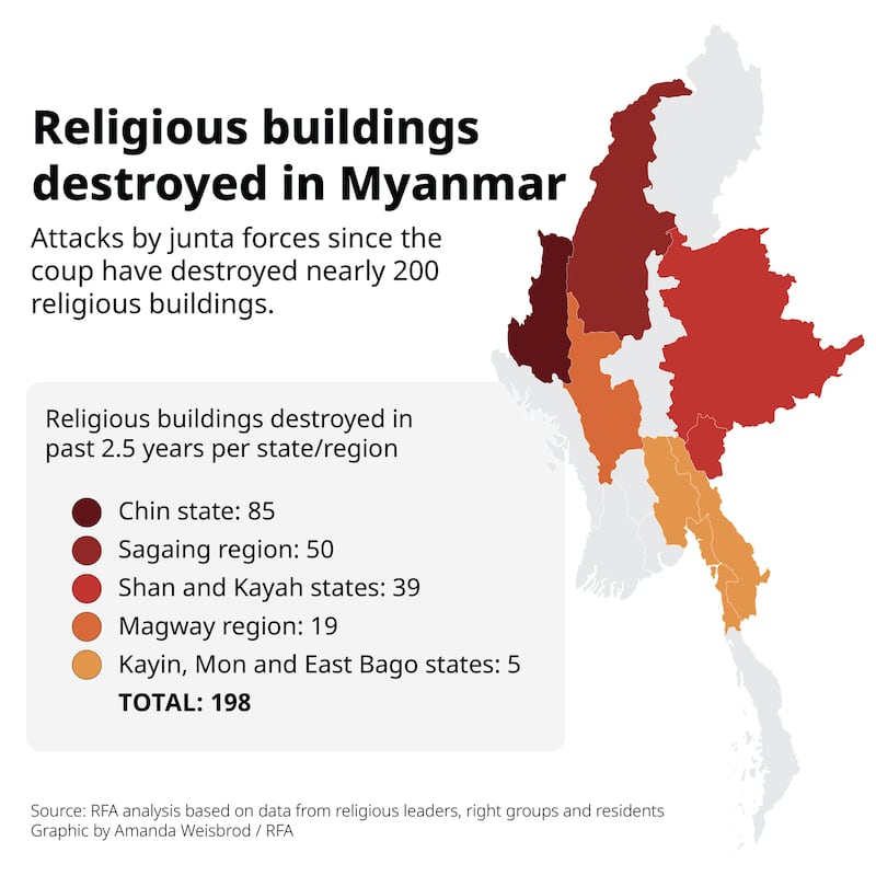 mm-religious-buildings_v003.png