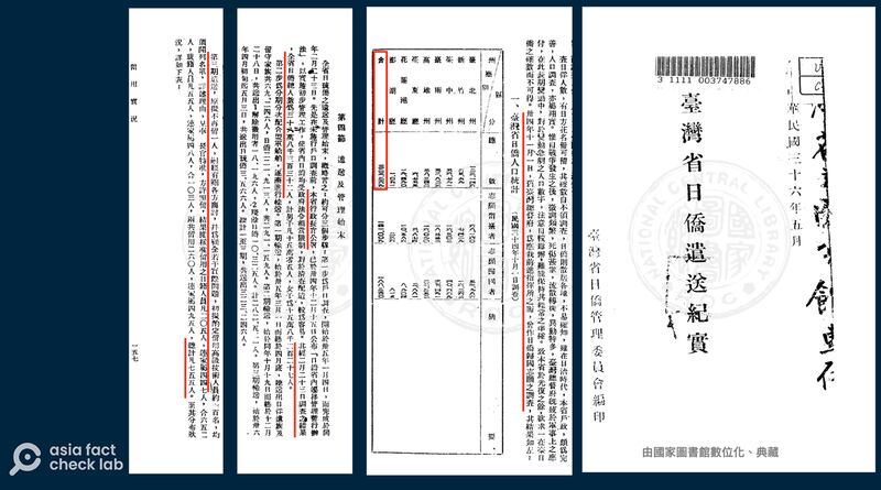 《台湾省日侨遣送纪实》记录了二十世纪四十年代日侨遣送和留台的数据统计（台湾华文电子书库截图）