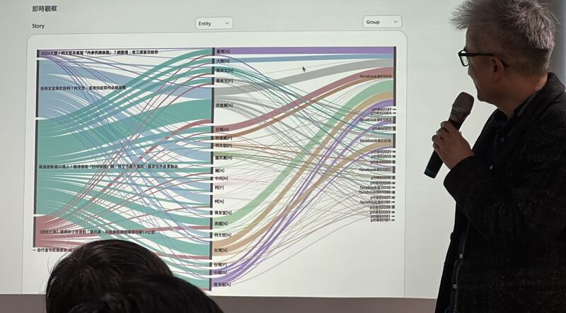 台湾人工智慧实验室（Taiwan AI Labs）创办人杜奕瑾17日发布“台湾大选认知操作观察讨论会议”数据。(记者夏小华摄/RFA资料)