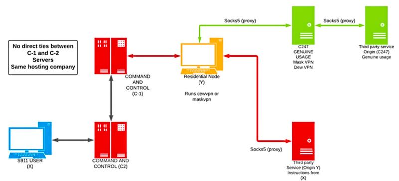 ENG_CHN_CYBERCRIME FOLO_05302024.3.jpg