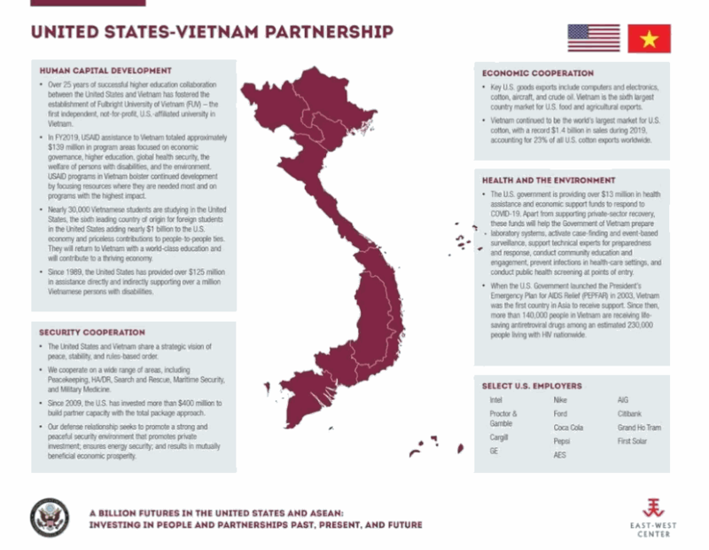 The U.S. Embassy in Hanoi, Vietnam on Sept. 9, 2020 posted on its Facebook page a graphic that included a map of Vietnam showing the disputed Spratly and Paracel island chains. On Sept. 14, 2020 an edited version of the graphic replaced the original.