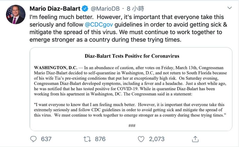 友台美国会议员狄亚士巴拉特（Mario Diaz-Balart）发布新闻稿表示确诊，为美国会议员首例。（Mario Diaz-Balart推特）