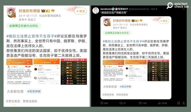 近期中文社媒上出现的评论俄罗斯、中国、伊朗和美国生育保障制度的贴文（微博、X截图）