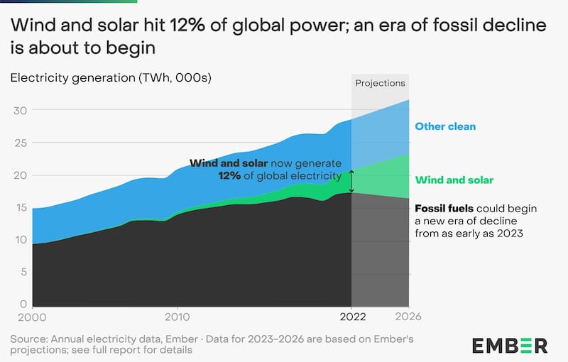 ENG_ENV_solarwind_04122023.1.jpf