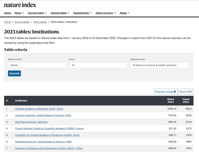 以机构分类，自然指数统计排名结果。（自然指数网站截图）