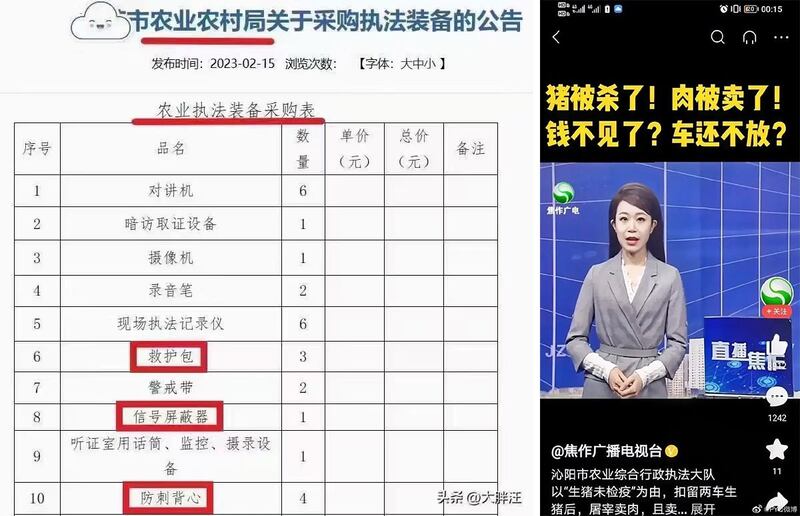 左图：农管“执法”配备包括救护包、信号屏蔽器以及防刺背心等。 右图：河南沁阳市农业综合行政执法大队，以“生猪未检疫”为由，扣留生猪，屠宰卖肉。（网络截图/古亭提供）