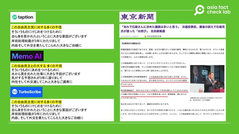 将视频上传至3个AI影音转文字的线上工具检测，发现内容与石破茂演讲全文中部分段落吻合。