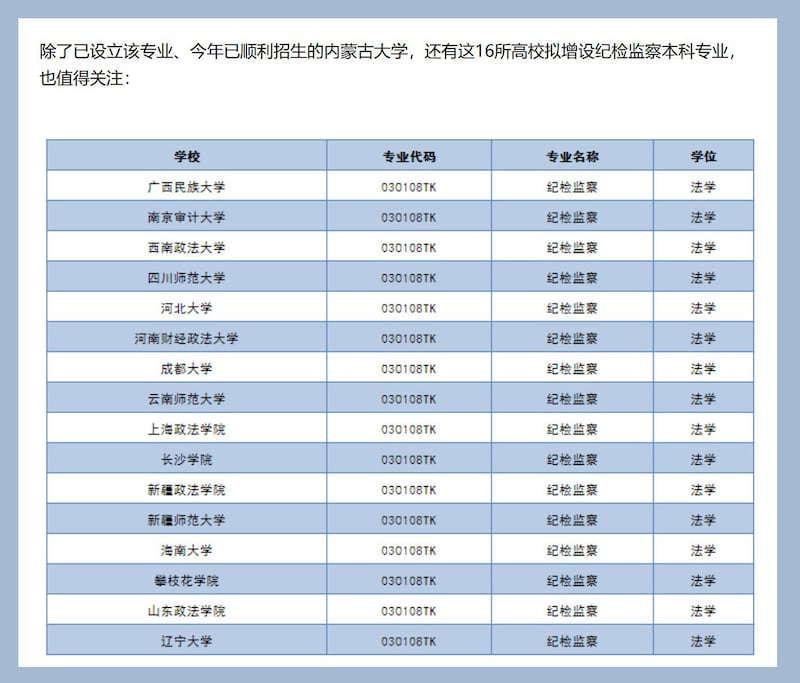 （网页截图）