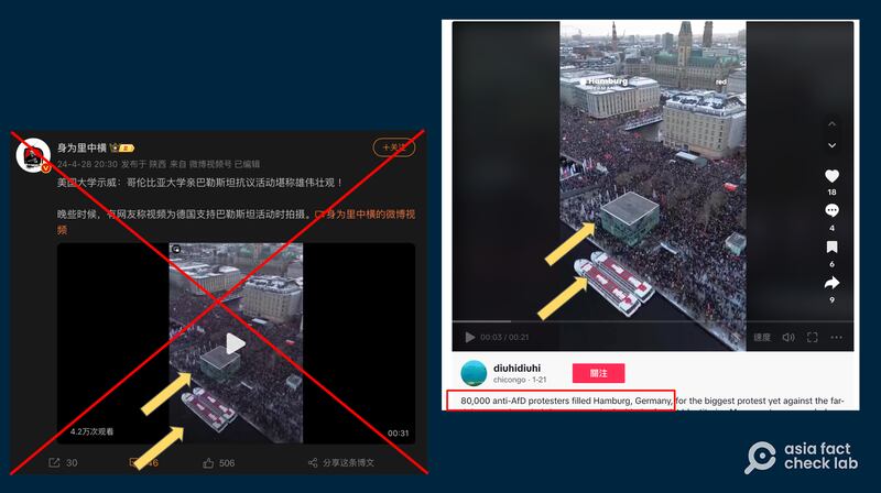 微博转贴的视频与美国或是德国挺巴勒斯坦游行无关，是今年一月发生在汉堡的反对AfD驱逐政策的示威活动。（微博、TikTok截图）
