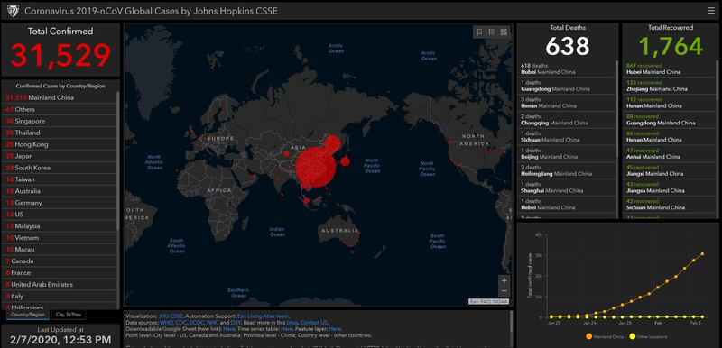 图说: 约翰·霍普金斯大学的世界疫情即时地图显示，至2020/2/7，疫情集中在湖北地区，尚未形成“全球大流行”。（网站截图）