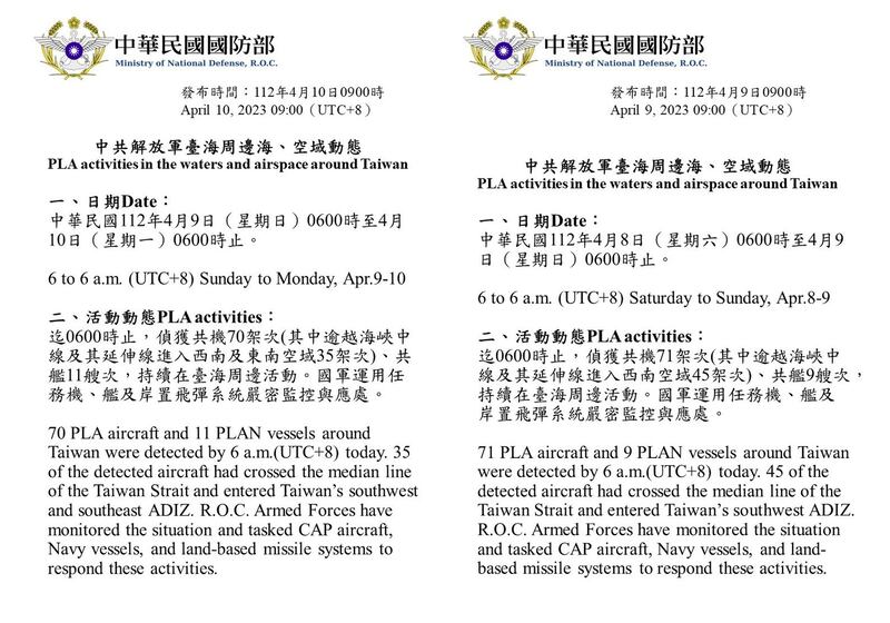 台湾国防部公布中共解放军在台海周边海、空域动态。（台湾国防部提供）