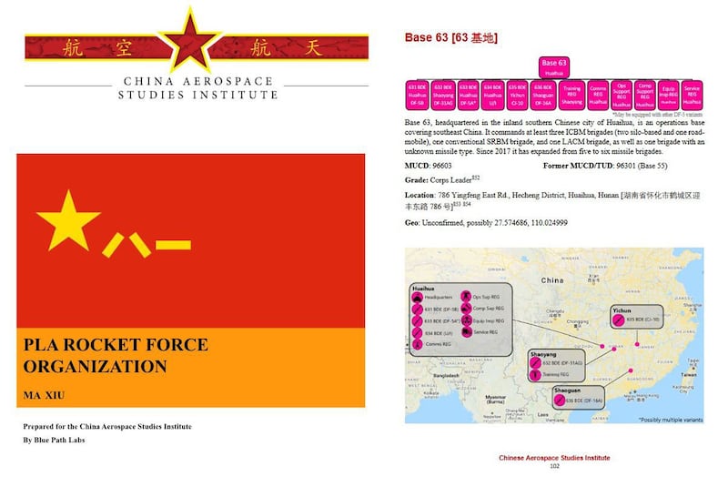 美国空军大学报告内详细列出中国火箭军的详细资料。（报告截图）