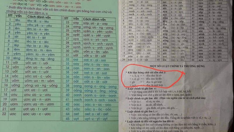 Hướng dẫn cách đánh vần mới theo sách "Tiếng Việt lớp 1 Công nghệ Giáo dục".