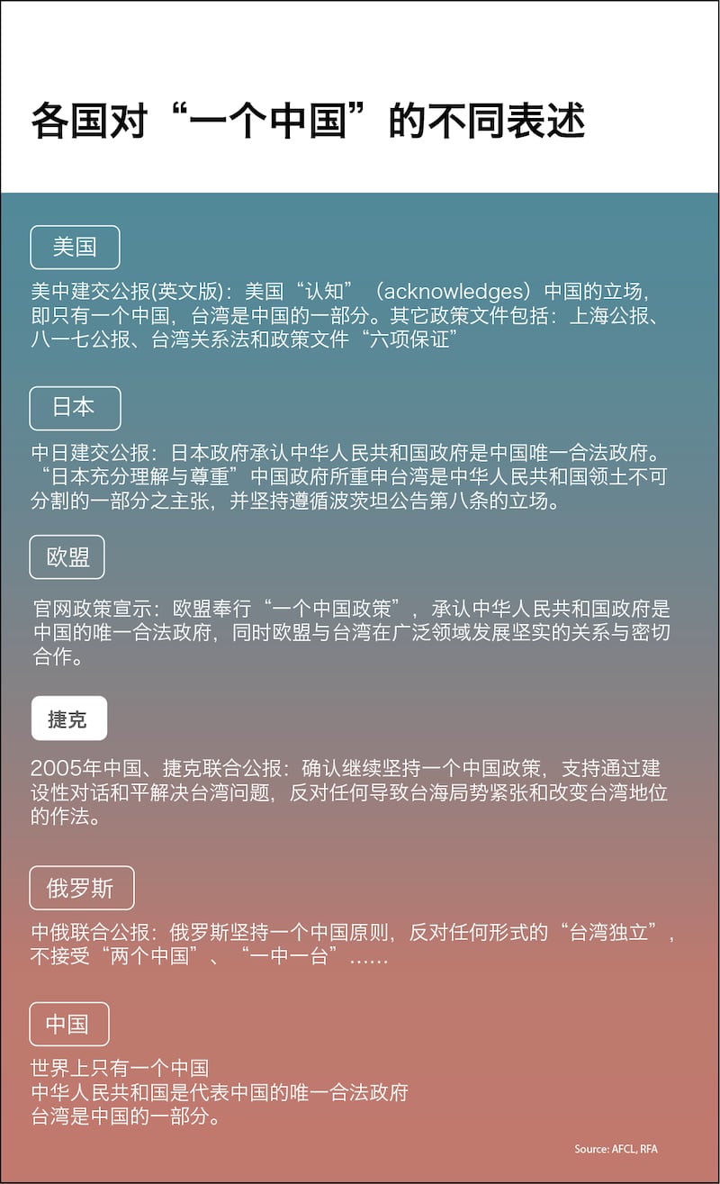 afcl-one-china-simplified-chinese.png