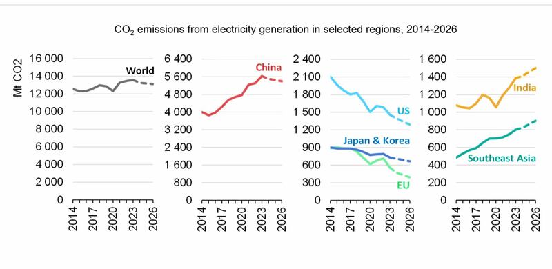 ENG_ENV_ElectricityReport_01242024.3.jpg