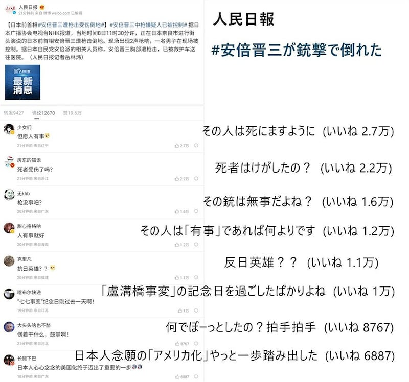 安倍晋三遇刺案发生后，“大翻译运动”翻译成日文的部分中国网民言论。（来自大翻译运动官方推号）