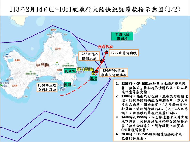 2月22日，台湾海巡署在金门海巡队召开“0214金门海巡队CP-1051艇与大陆渔船碰撞案”记者会。