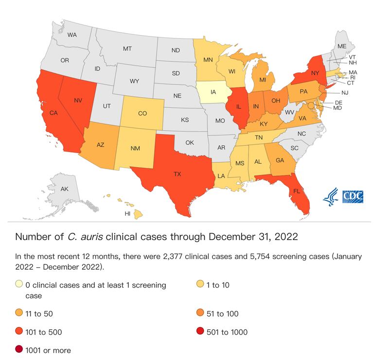 CDC耳念珠菌监控网站截图
