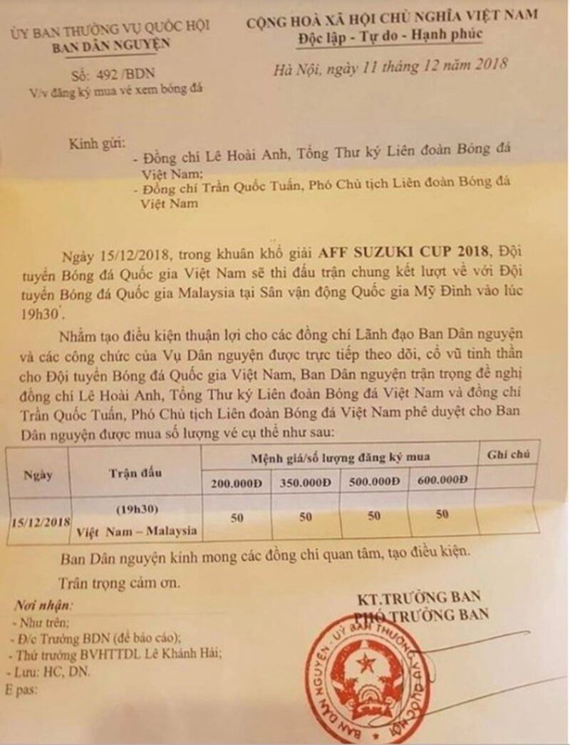 Công văn của Ban Dân nguyện gửi Tổng Thư ký Liên đoàn Bóng đá Việt Nam xin vé xem trận chung kết hôm 15/12/2018