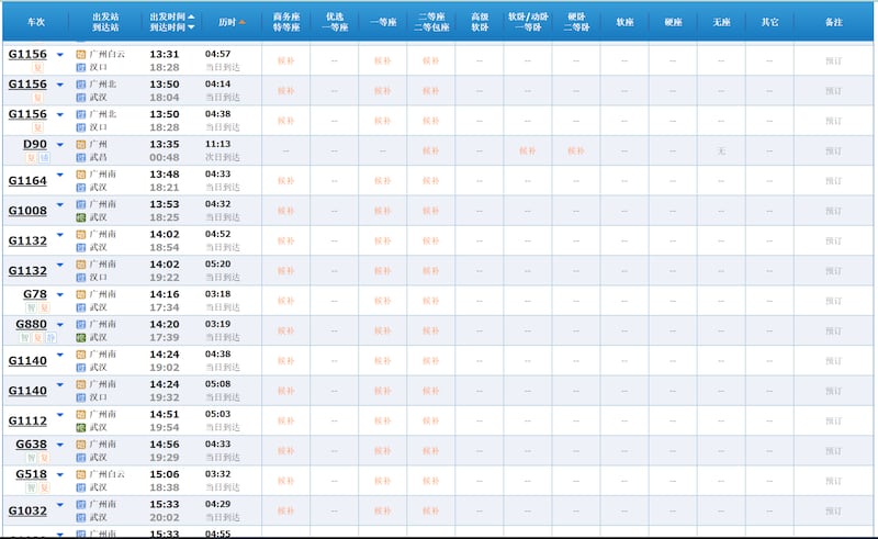 抖音涌现春运高铁车内空无一人的视频，但翻查购票平台却只有候补票的现象。