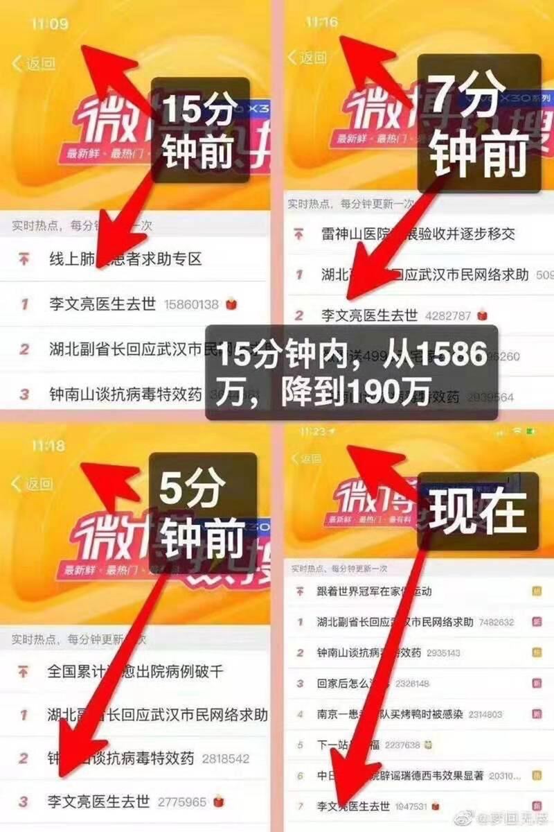 网民关注李文亮医生，当局在关注度上做手脚，人为降低点击量。（网络截图）