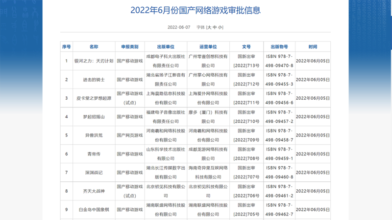 中国国家新闻出版署2022年6月7日发布60款游戏获批信息（中国国家新闻出版署官网截图）