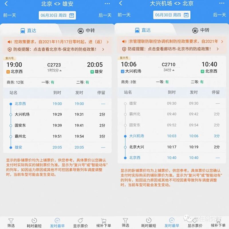 相當於6個北京站的雄安站近期每天只保留了1趟往返北京西站的列車。（網絡截圖）