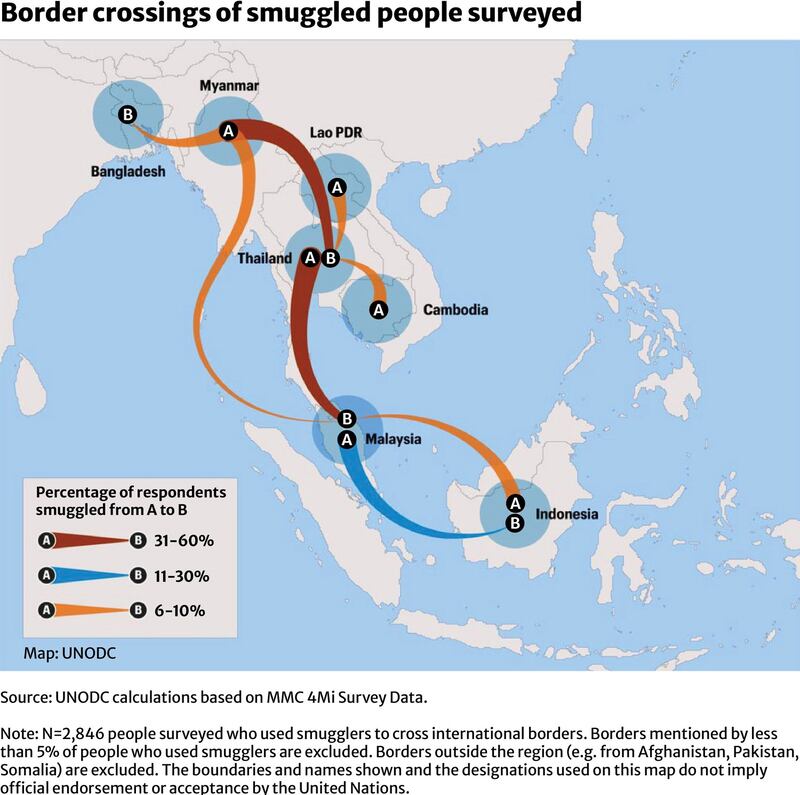 Border crossings of smuggled people.jpg