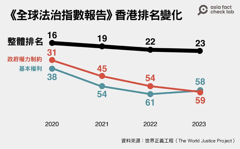 《國安法》優化香港法治與營商環境？外資不走了_3.png