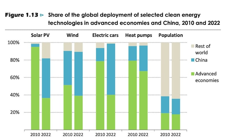 ENG_ENV_NetZeroReport_09262023.2.jpg