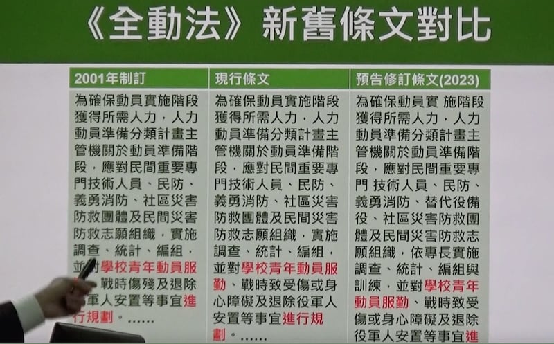 民进党籍立委罗致政6日在立法院质询，比较全民动员法新旧条文差异。（记者夏小华摄）